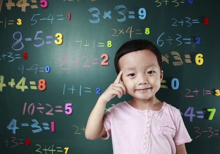 Matematik Hangi Sınıfta Başlar?